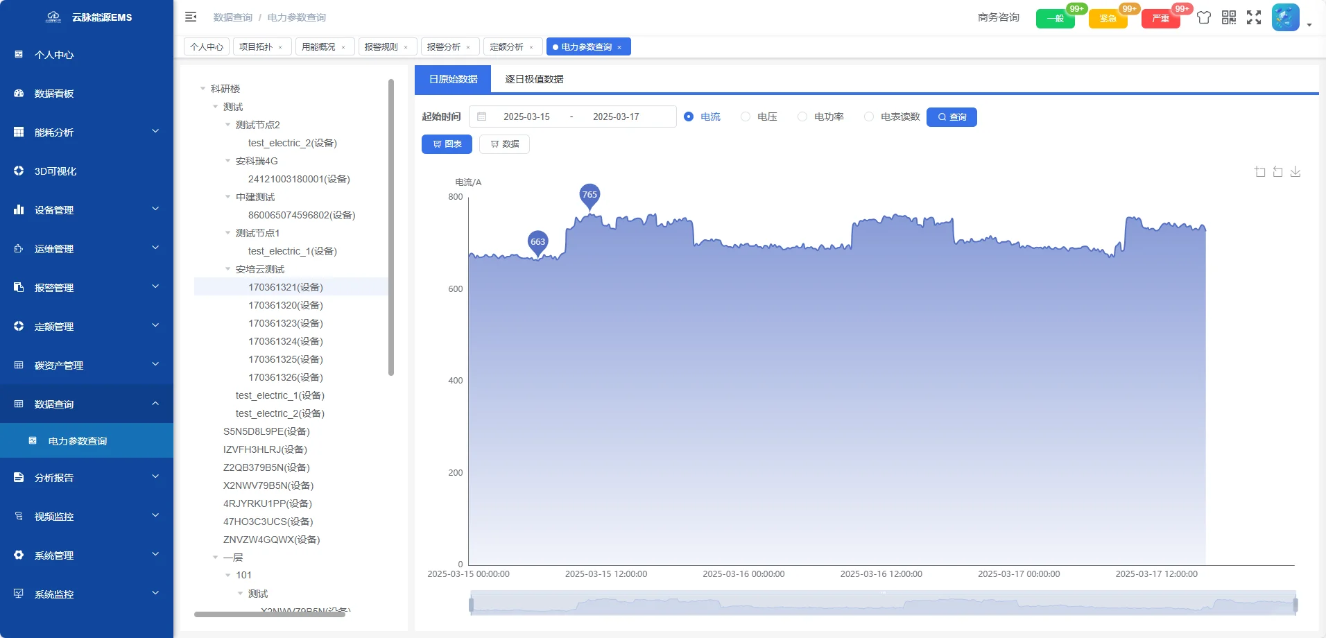 云脉开源能源管理平台