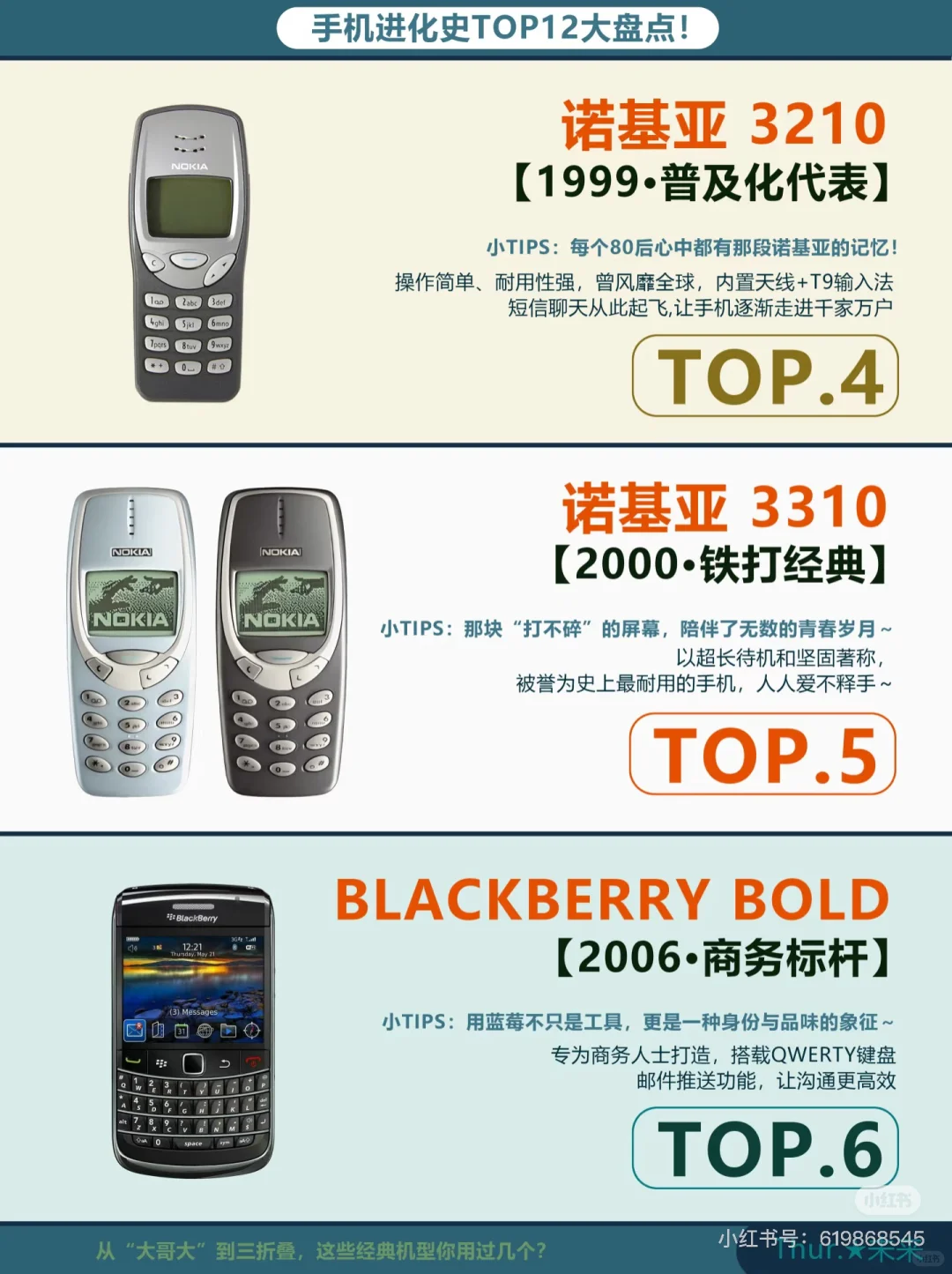 二进制信号接收器———隐藏与缩小