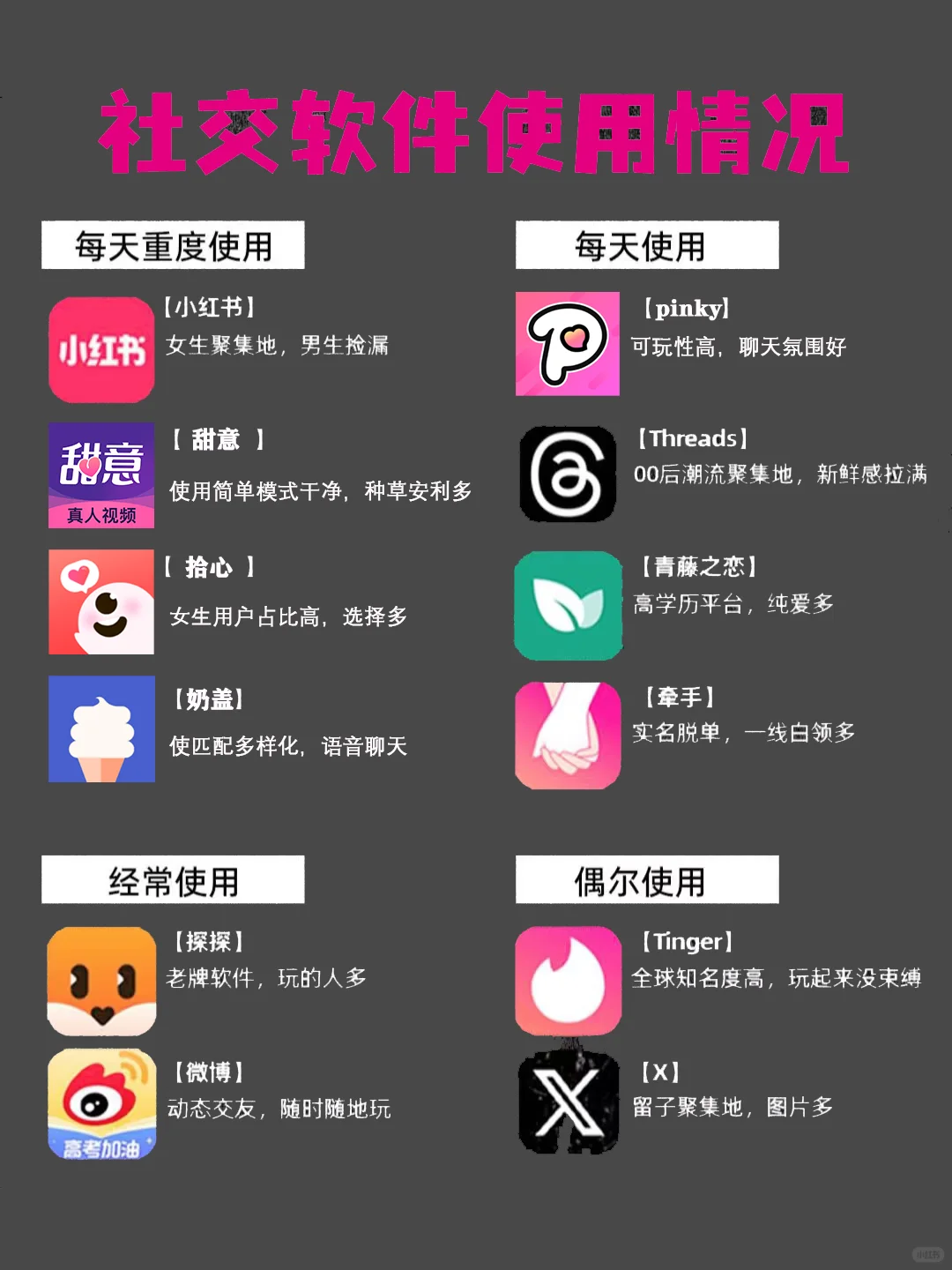 社交软件红黑榜？00后老司机私藏地图！