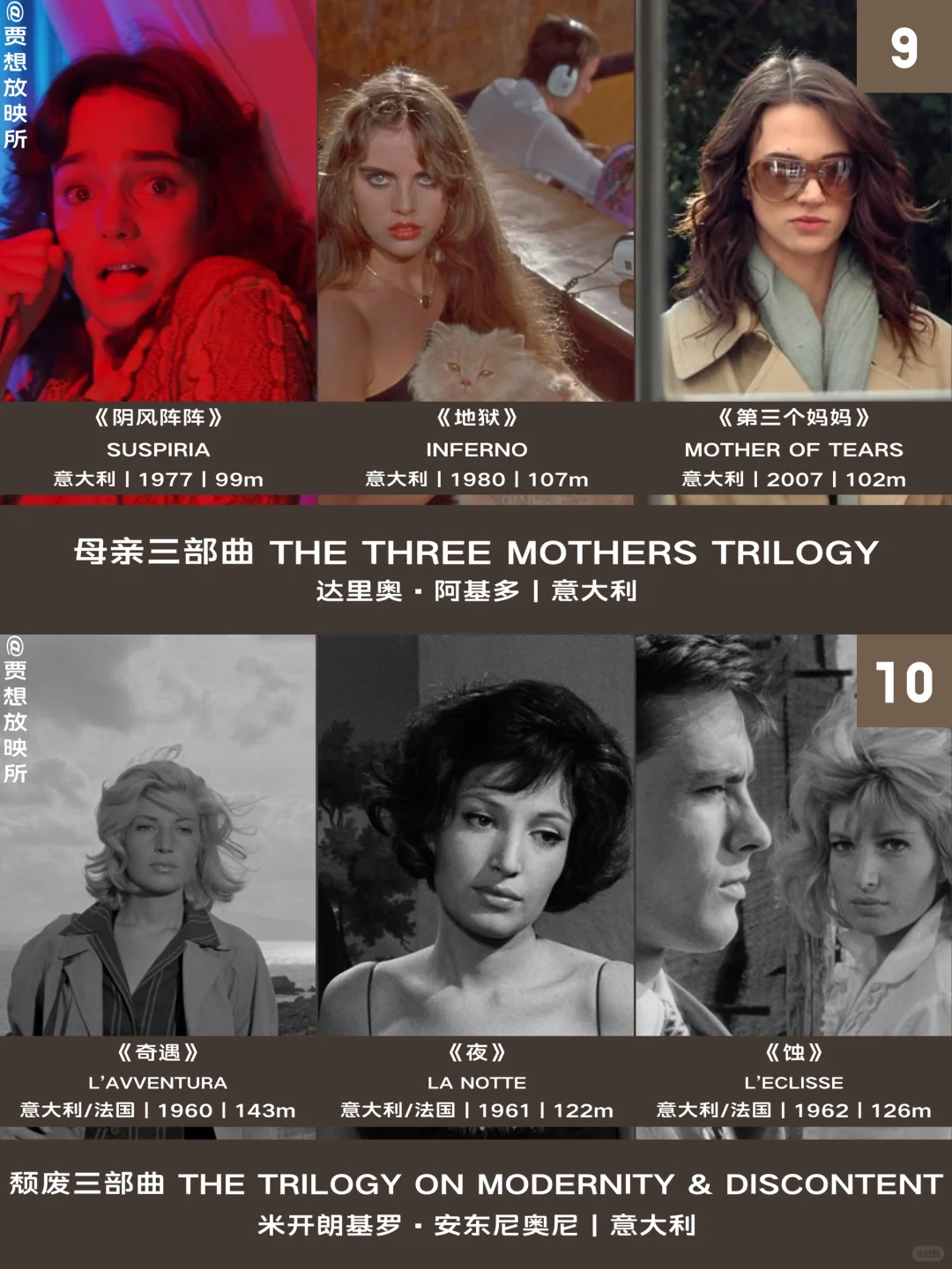 🏅影史 Top 25 最佳电影三部曲｜福布斯榜单