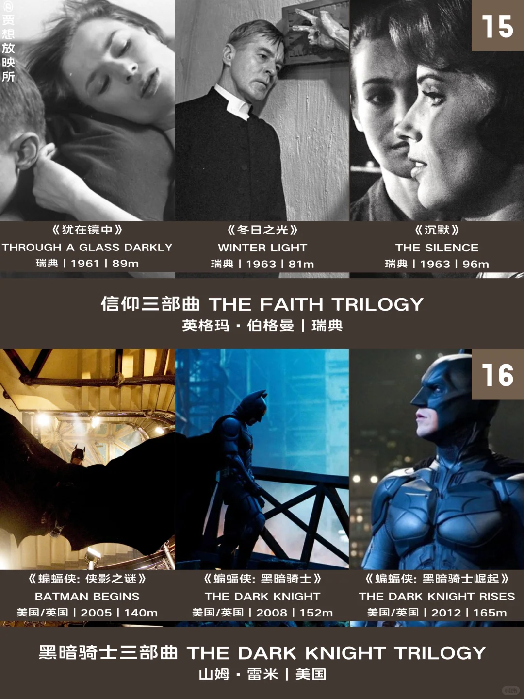 🏅影史 Top 25 最佳电影三部曲｜福布斯榜单