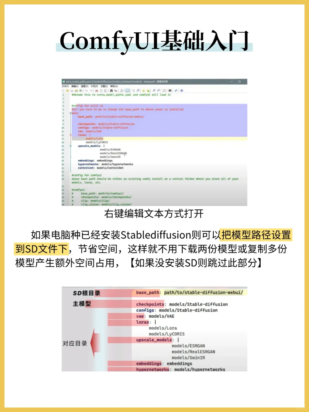 ComfyUI 插件安装指南！小白也能会🛠️