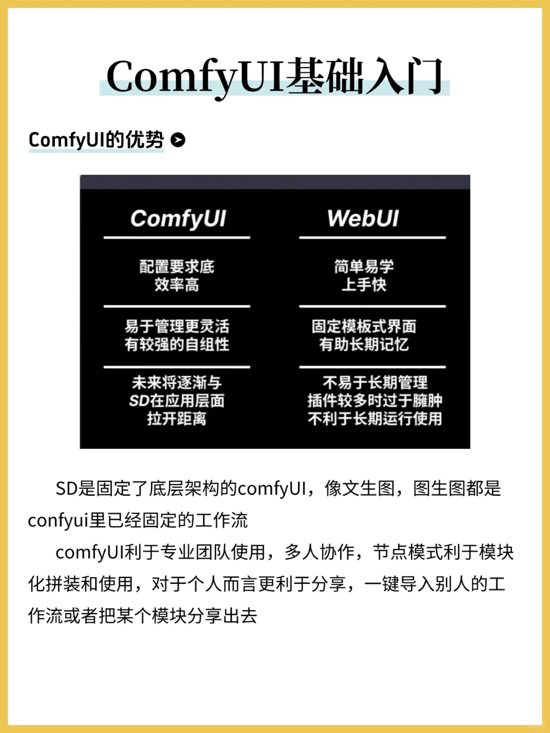 ComfyUI 插件安装指南！小白也能会🛠️