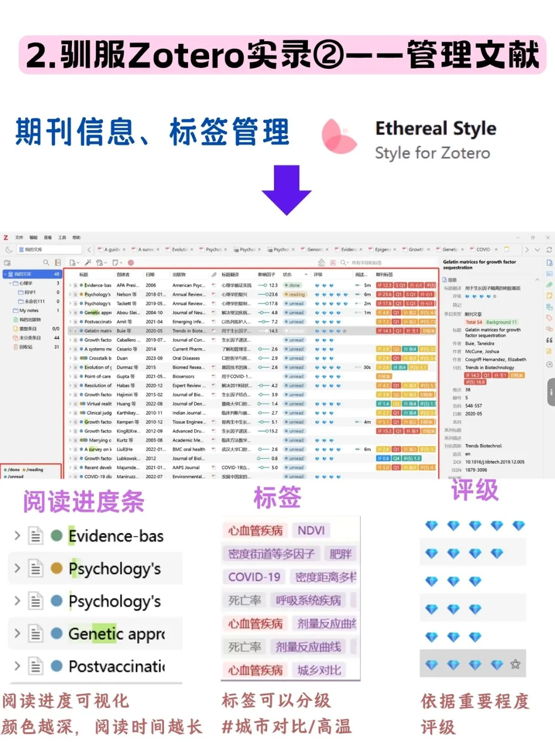 如果研一就安装这些Zotero插件...