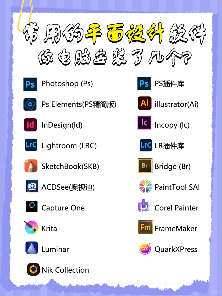 平面设计相关的软件安装包，你安装了几个？