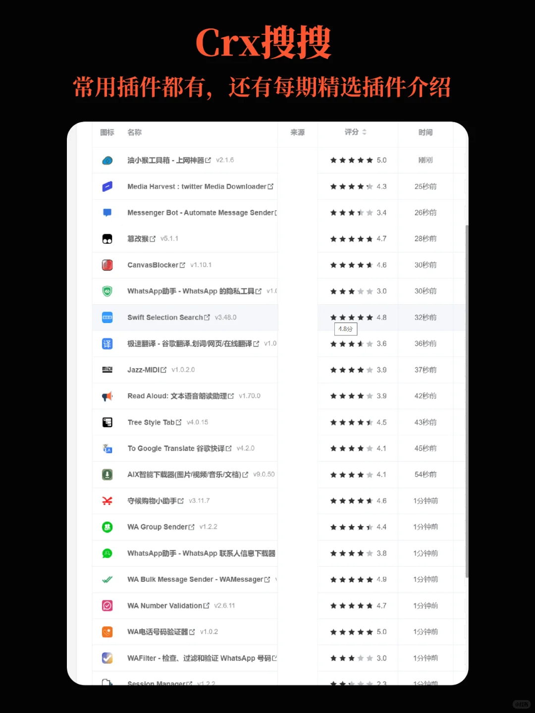 👀不用爬楼下载插件，这个秘诀你必须知道