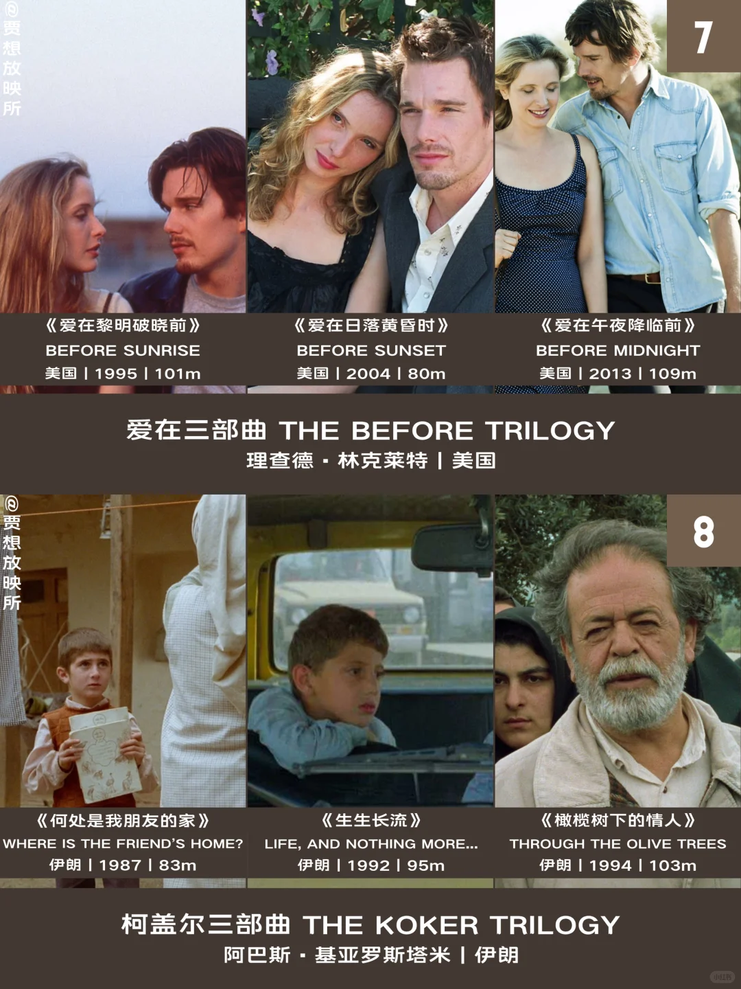 🏅影史 Top 25 最佳电影三部曲｜福布斯榜单