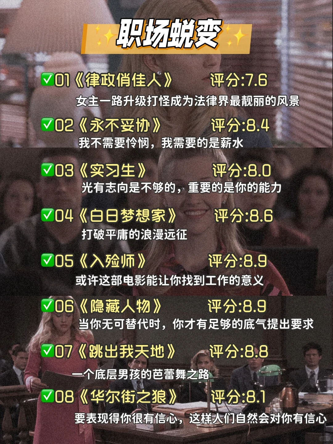 🔥狂刷这80部电影 脑子🧠真的会变快