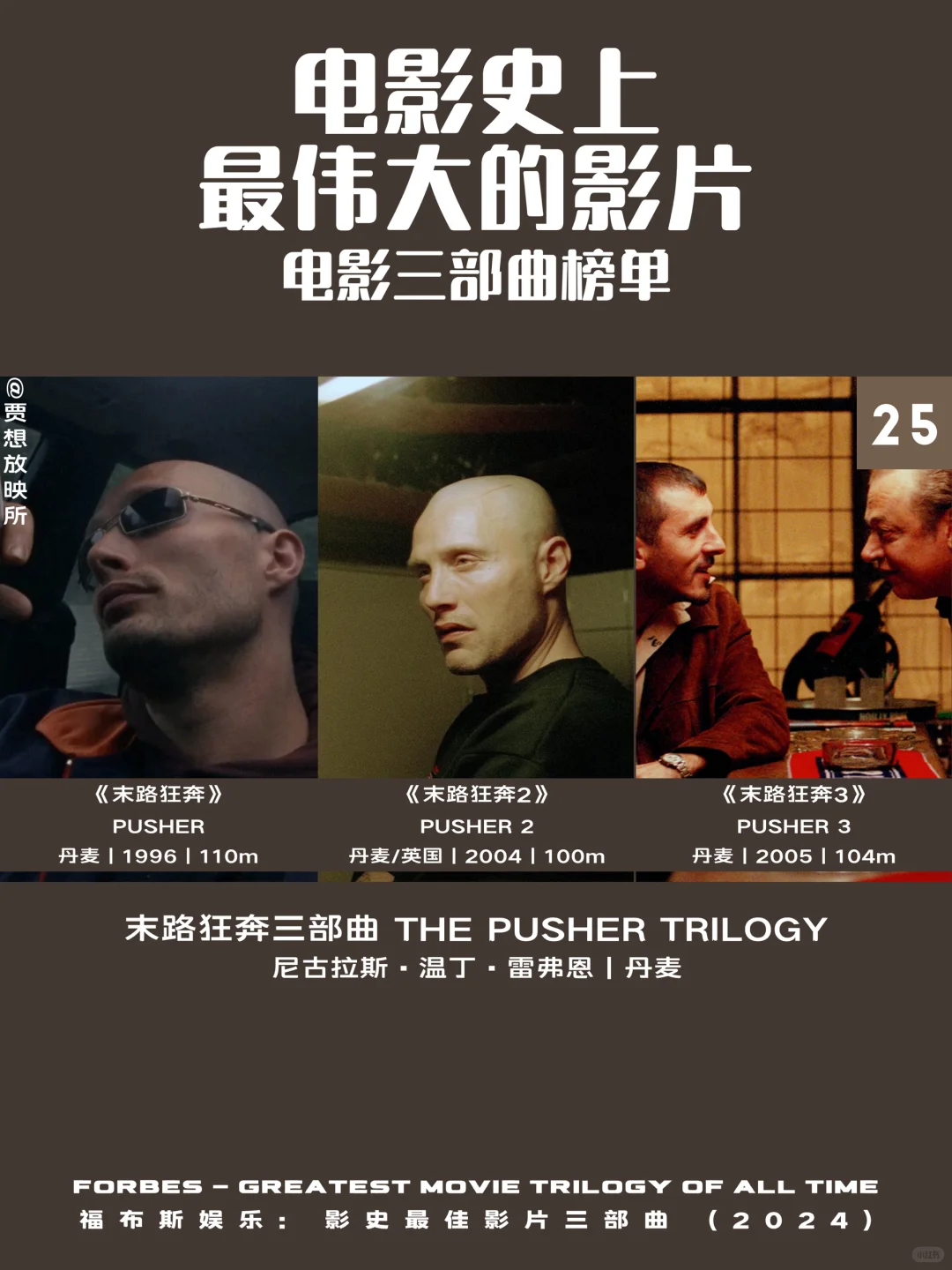 🏅影史 Top 25 最佳电影三部曲｜福布斯榜单