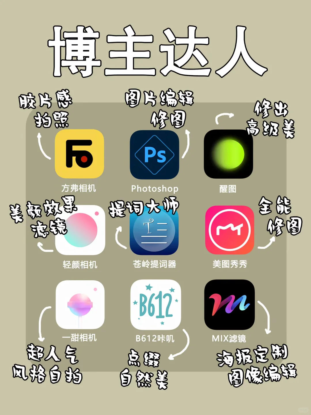 量大管饱！100款一定要下载的app！