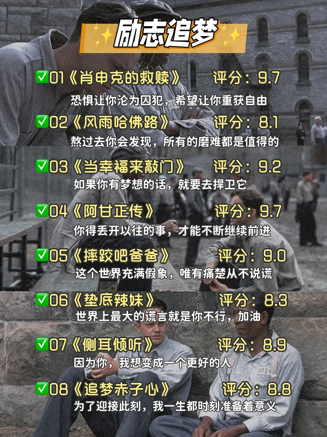 🔥狂刷这80部电影 脑子🧠真的会变快