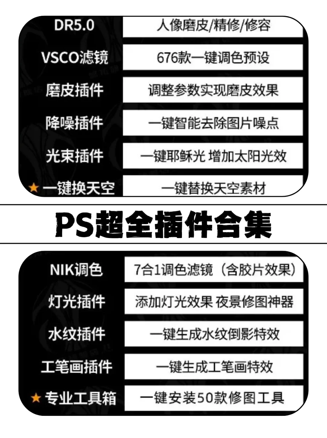 PS插件合集｜提高效率节约时间😋设计必备