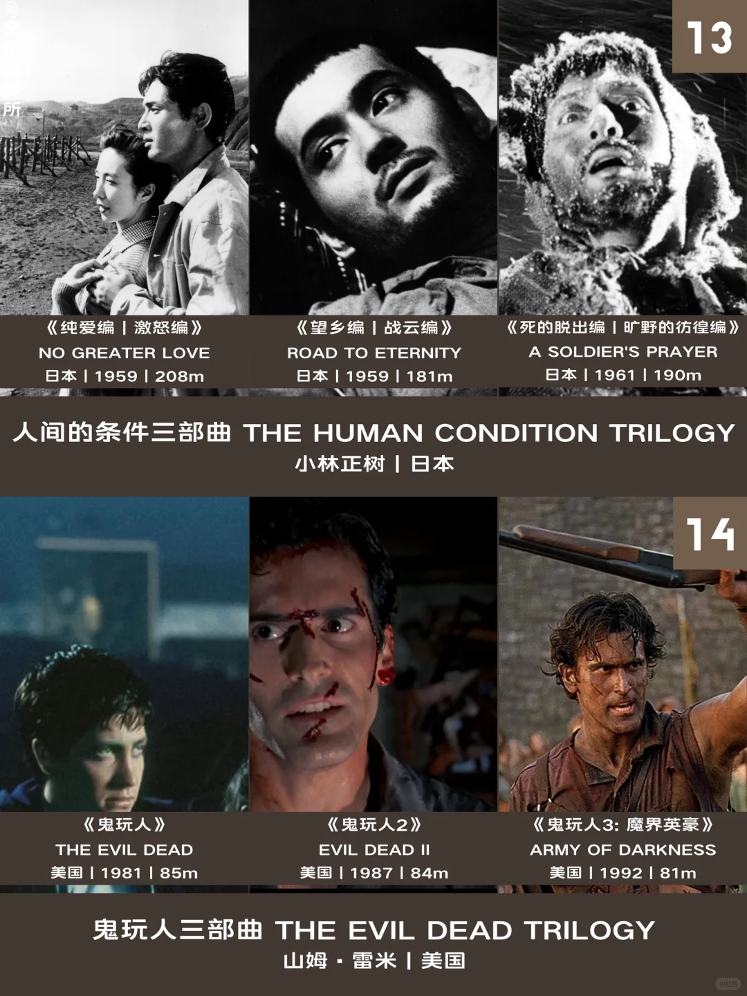 🏅影史 Top 25 最佳电影三部曲｜福布斯榜单