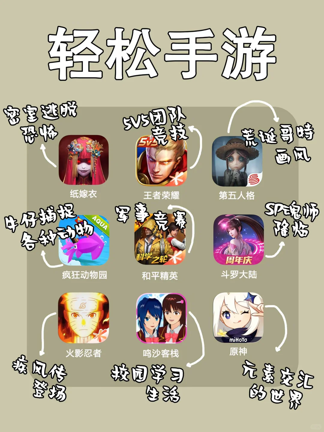 量大管饱！100款一定要下载的app！