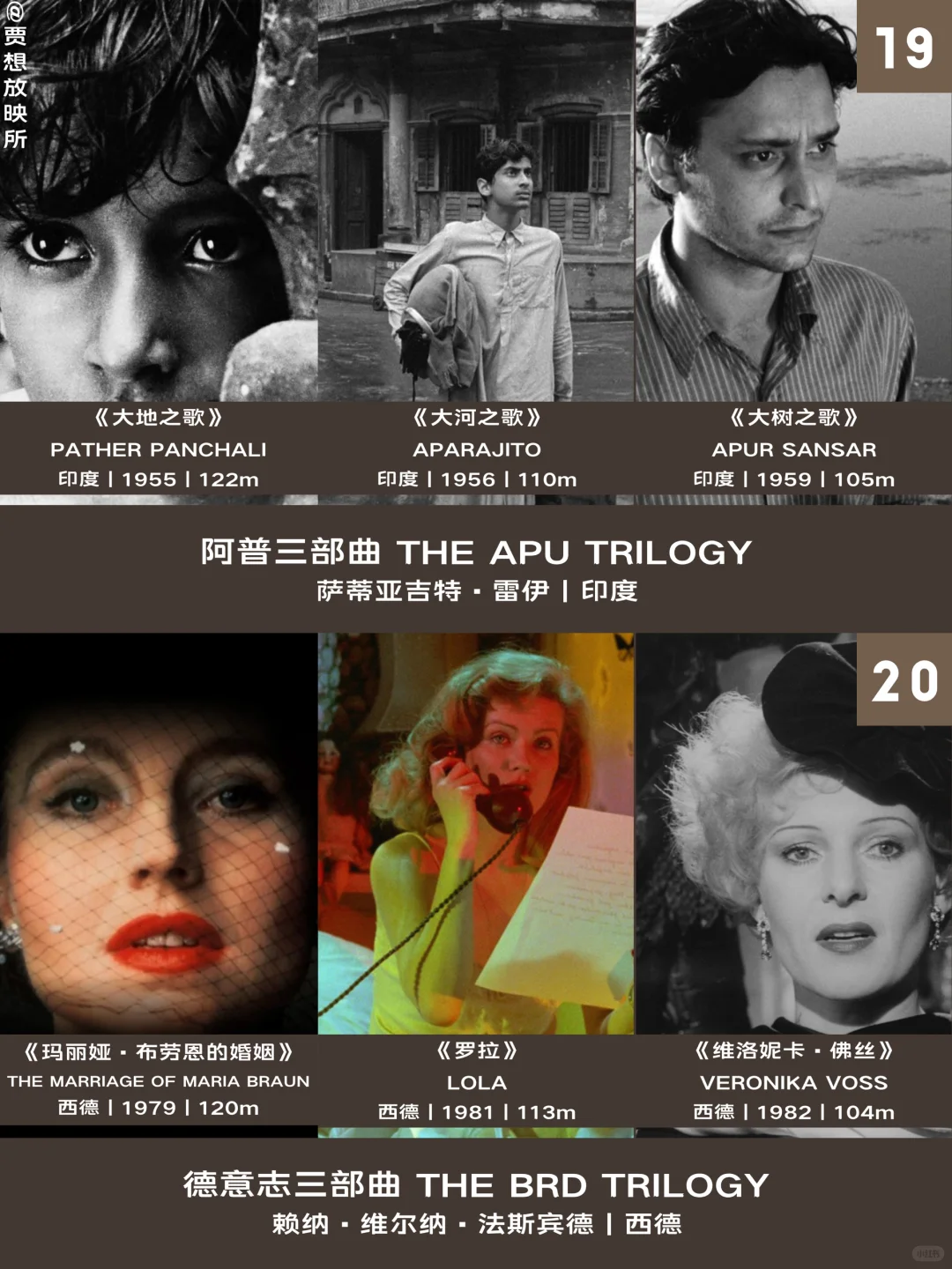 🏅影史 Top 25 最佳电影三部曲｜福布斯榜单