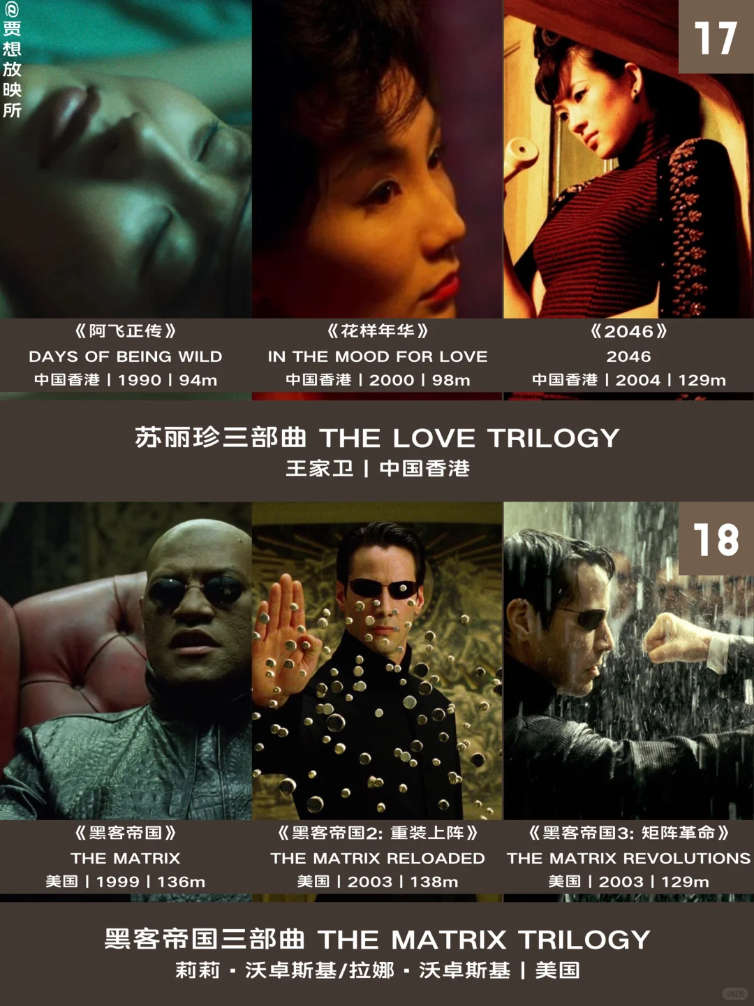 🏅影史 Top 25 最佳电影三部曲｜福布斯榜单