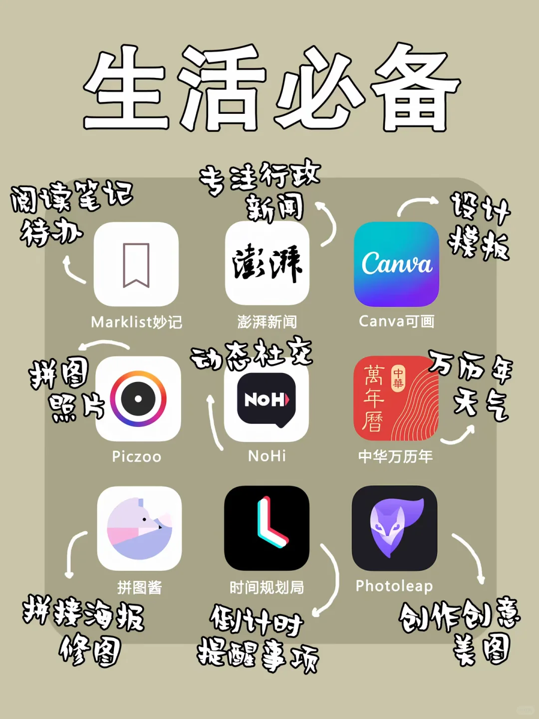 量大管饱！100款一定要下载的app！