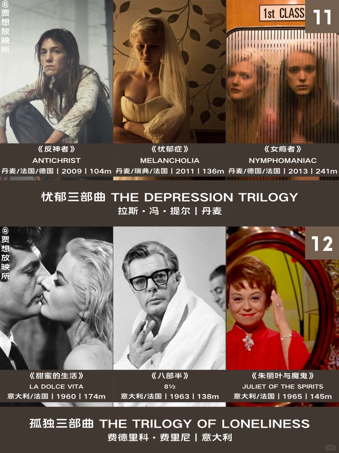 🏅影史 Top 25 最佳电影三部曲｜福布斯榜单