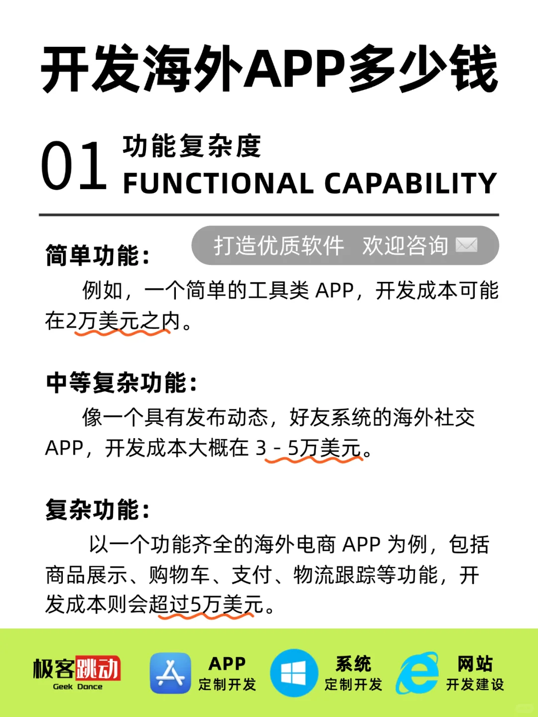 2025年，打造一个海外APP究竟要花多少钱？