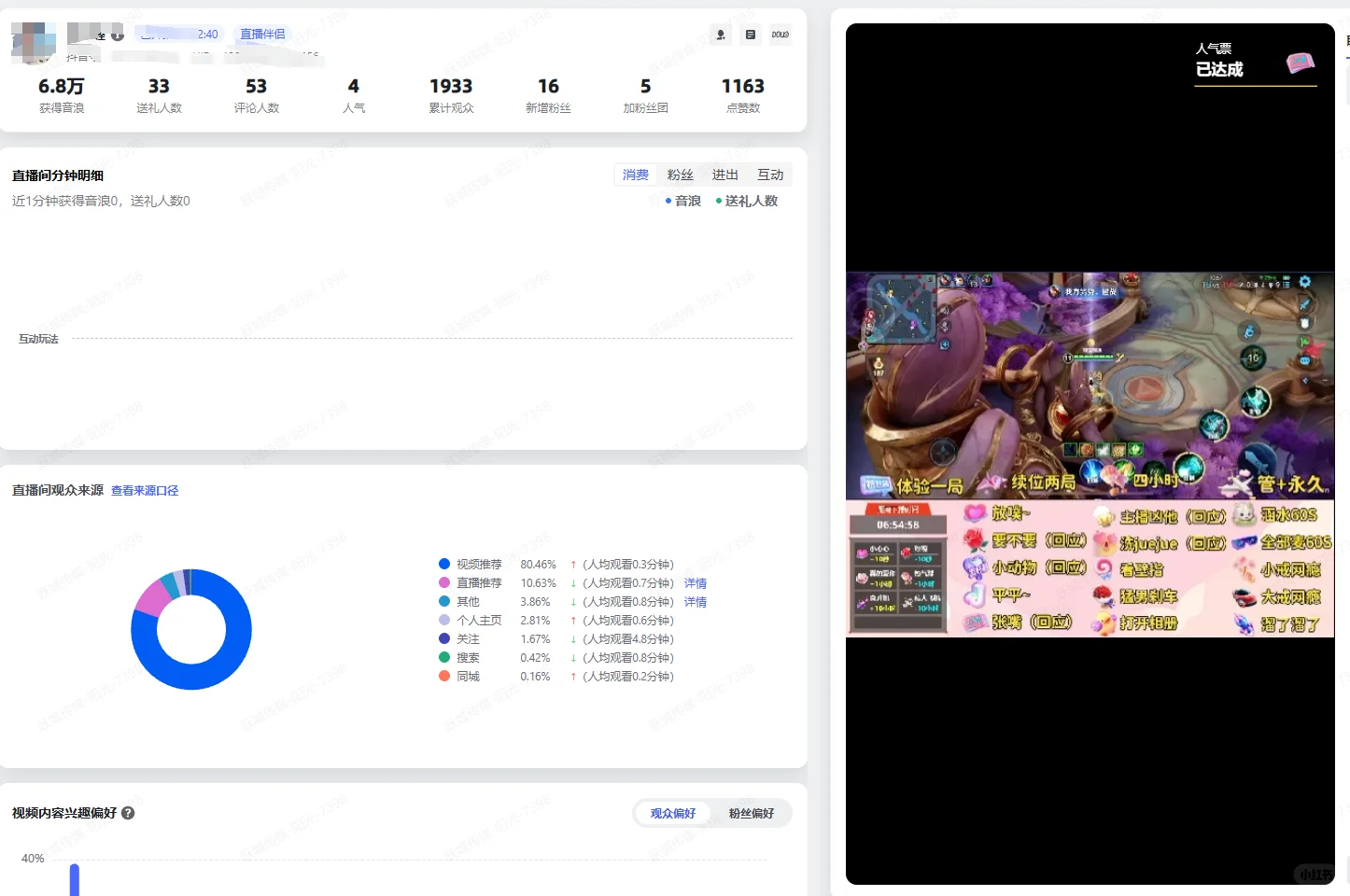 当00后运营打开后台