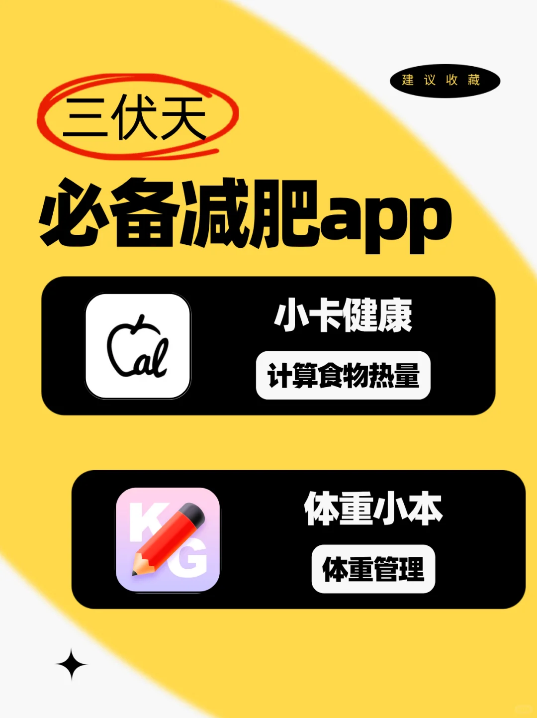 靠着减肥app真的能瘦成理想身材！