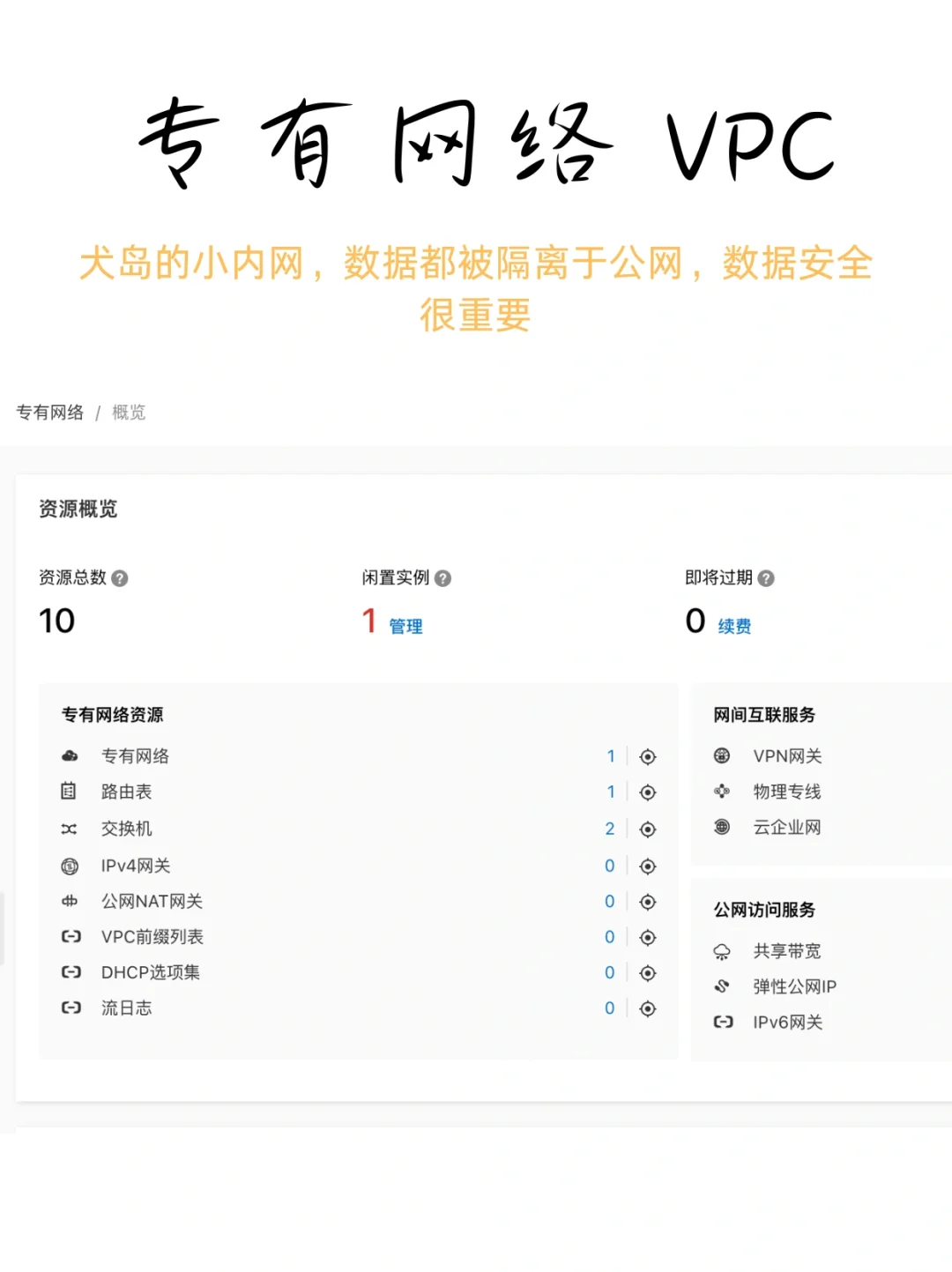 无保留分享交友APP犬岛的服务端架构