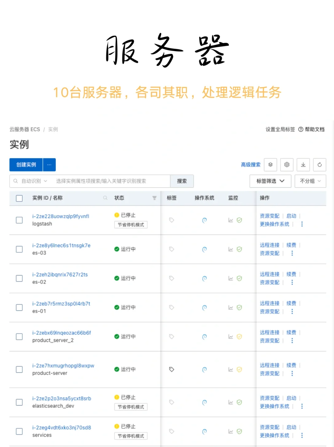 无保留分享交友APP犬岛的服务端架构