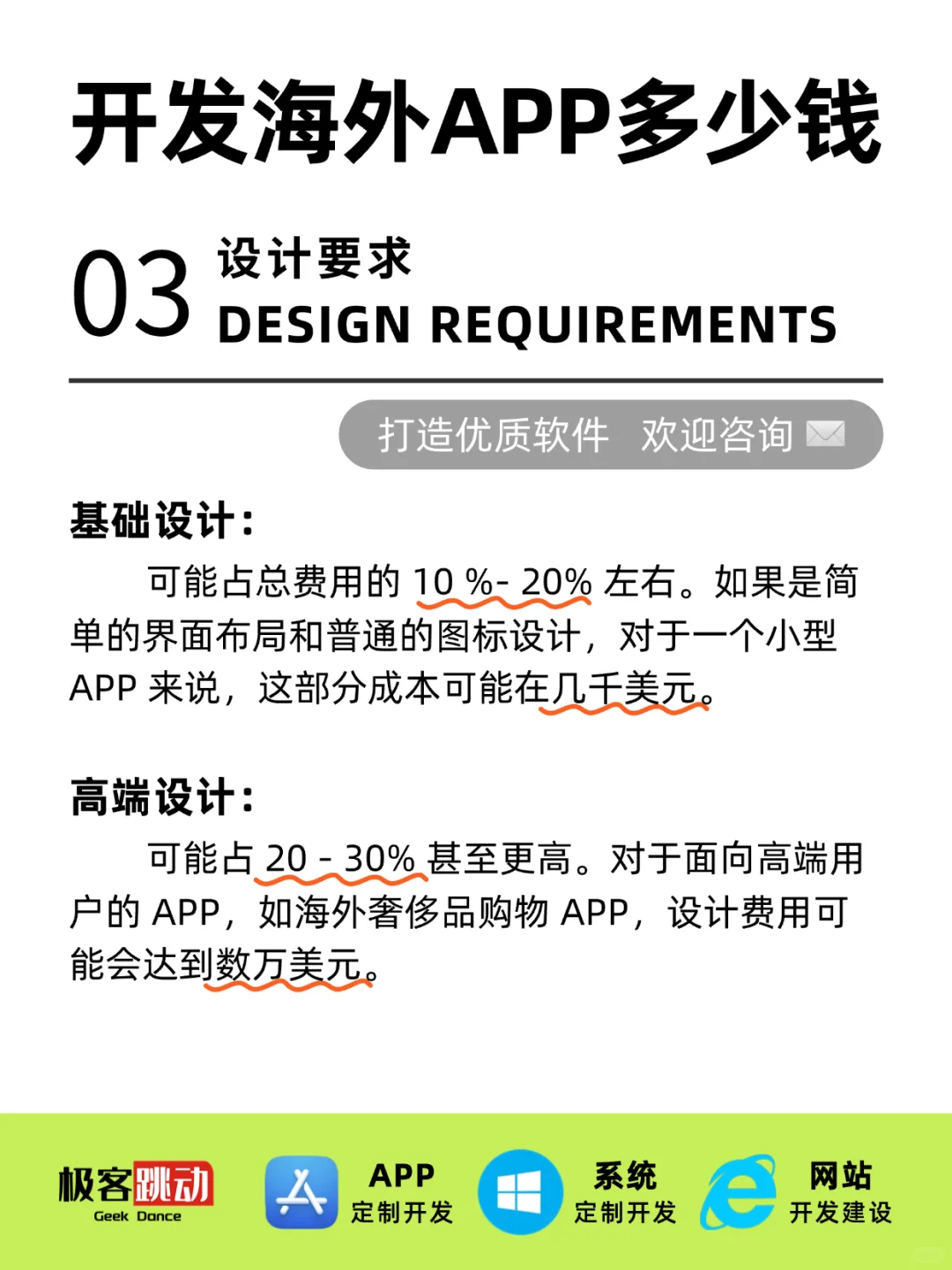 2025年，打造一个海外APP究竟要花多少钱？