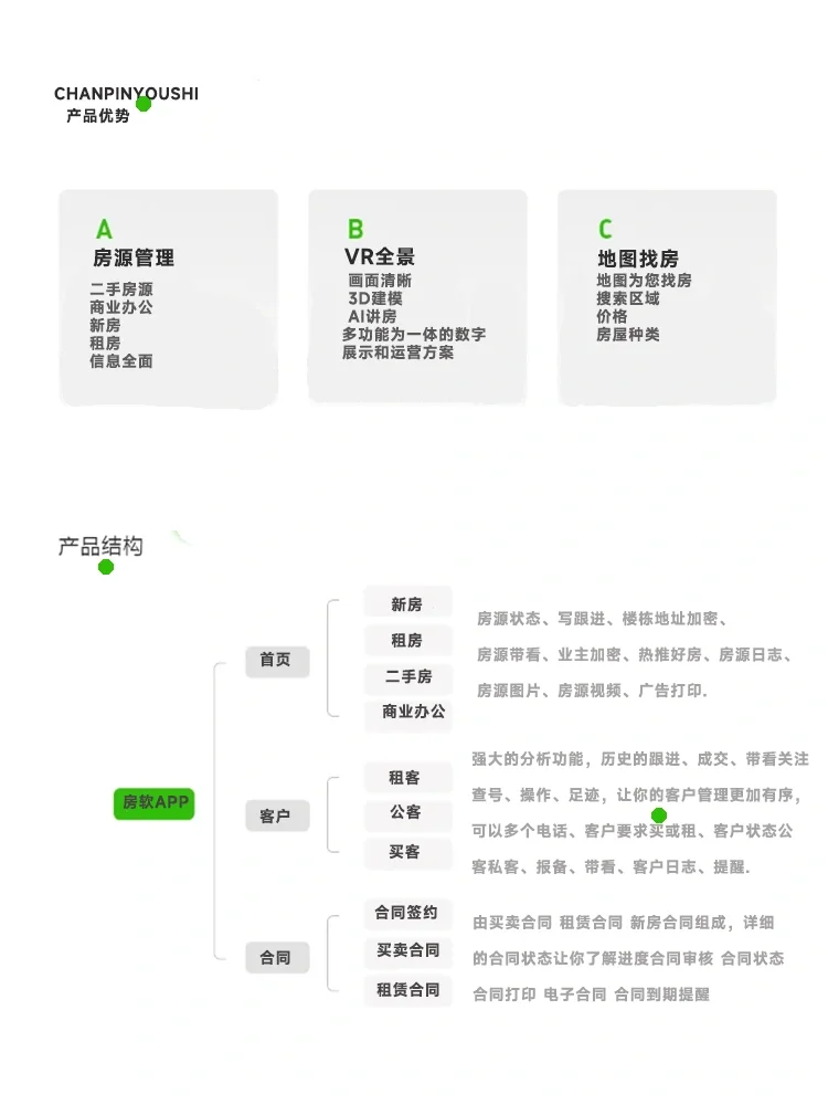 房软系统 房地产公司管理房源系统 获客系统