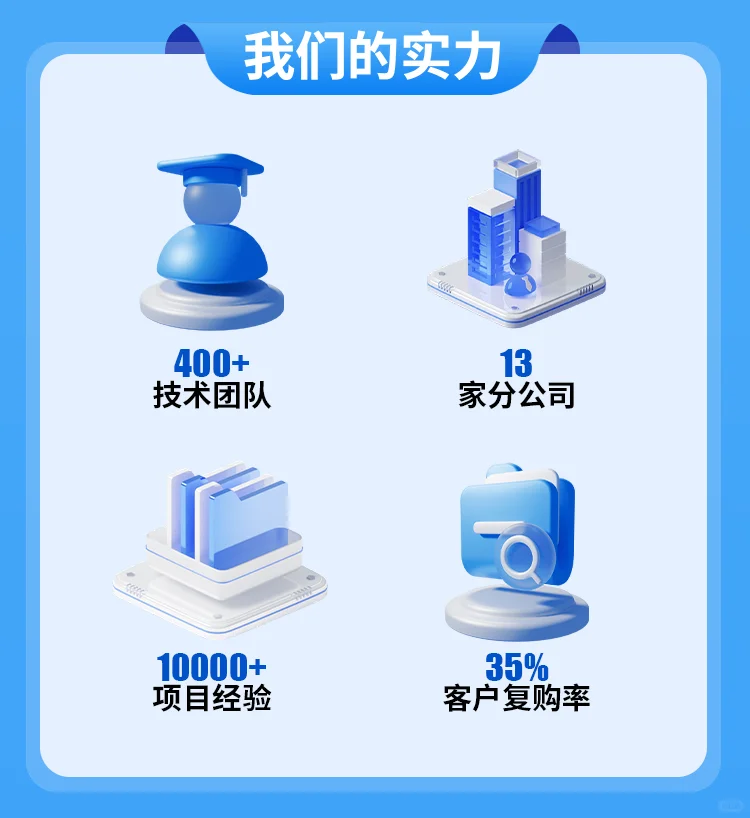 关于软件开发定制的一些问答