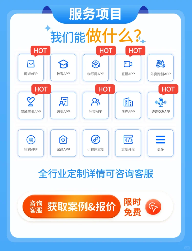 关于软件开发定制的一些问答