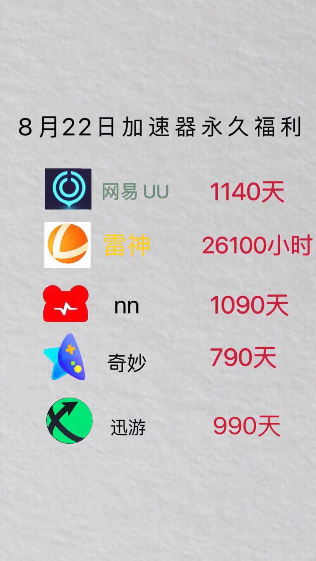 加速器合集，快来领取