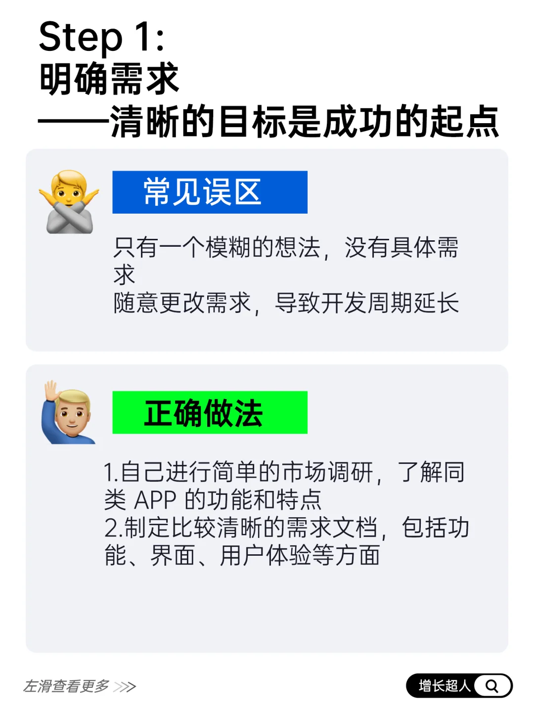 6步！让APP开发公司做出你想要的APP