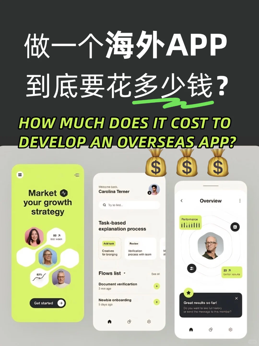 2025年，打造一个海外APP究竟要花多少钱？