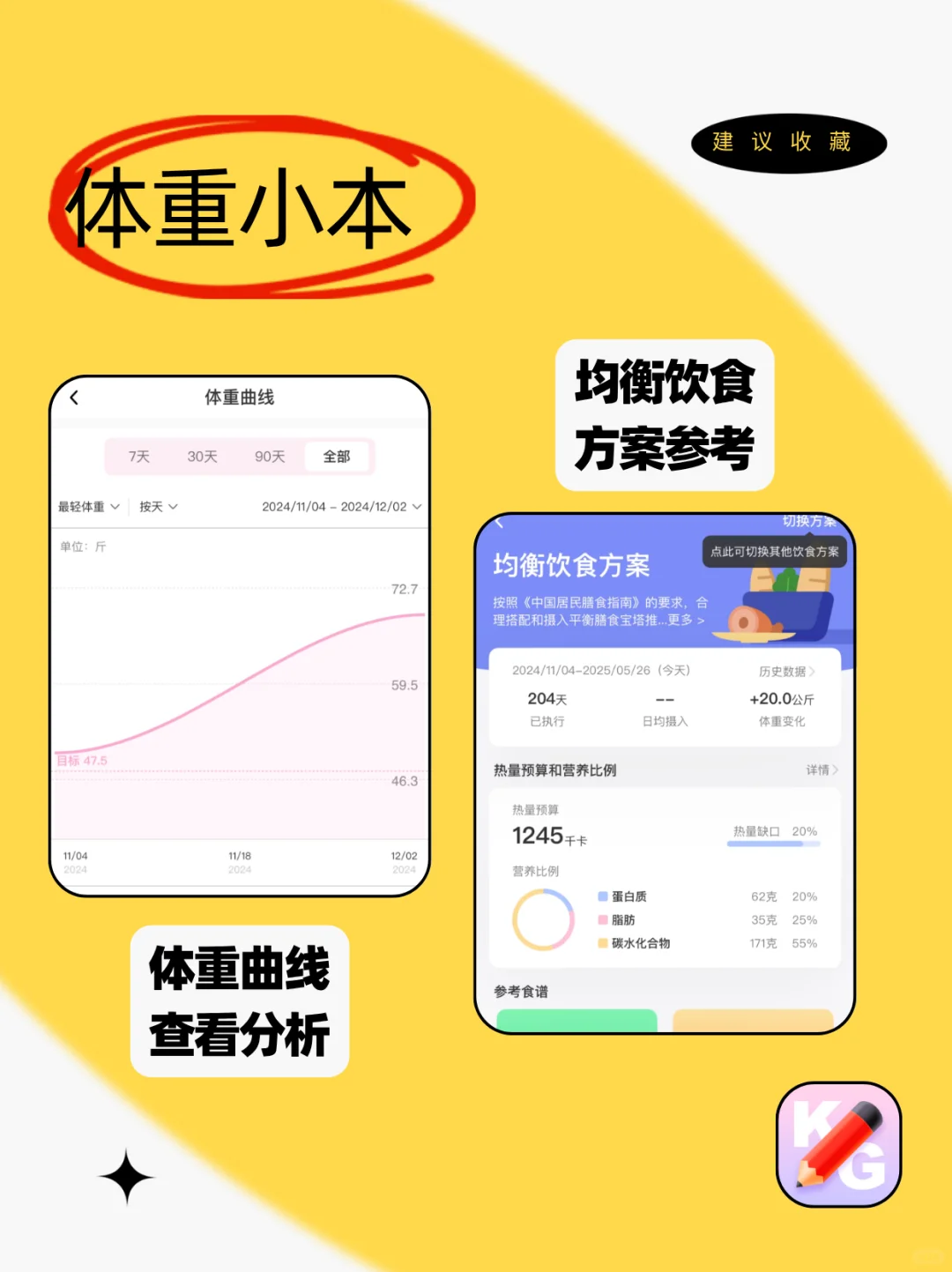 靠着减肥app真的能瘦成理想身材！
