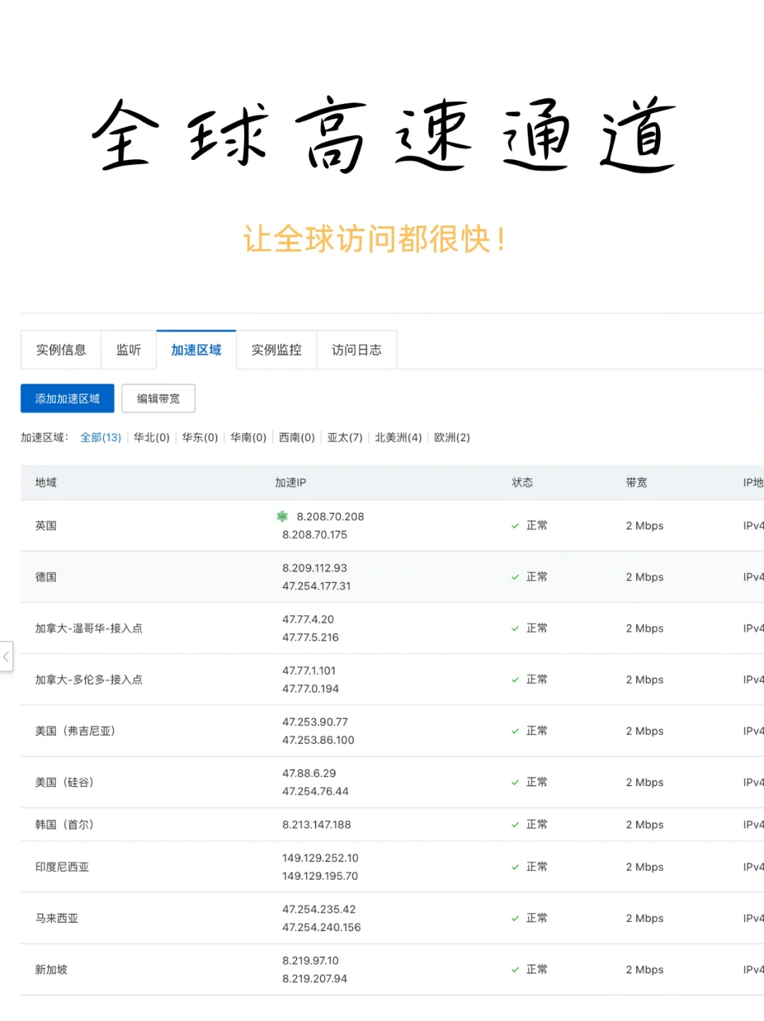 无保留分享交友APP犬岛的服务端架构