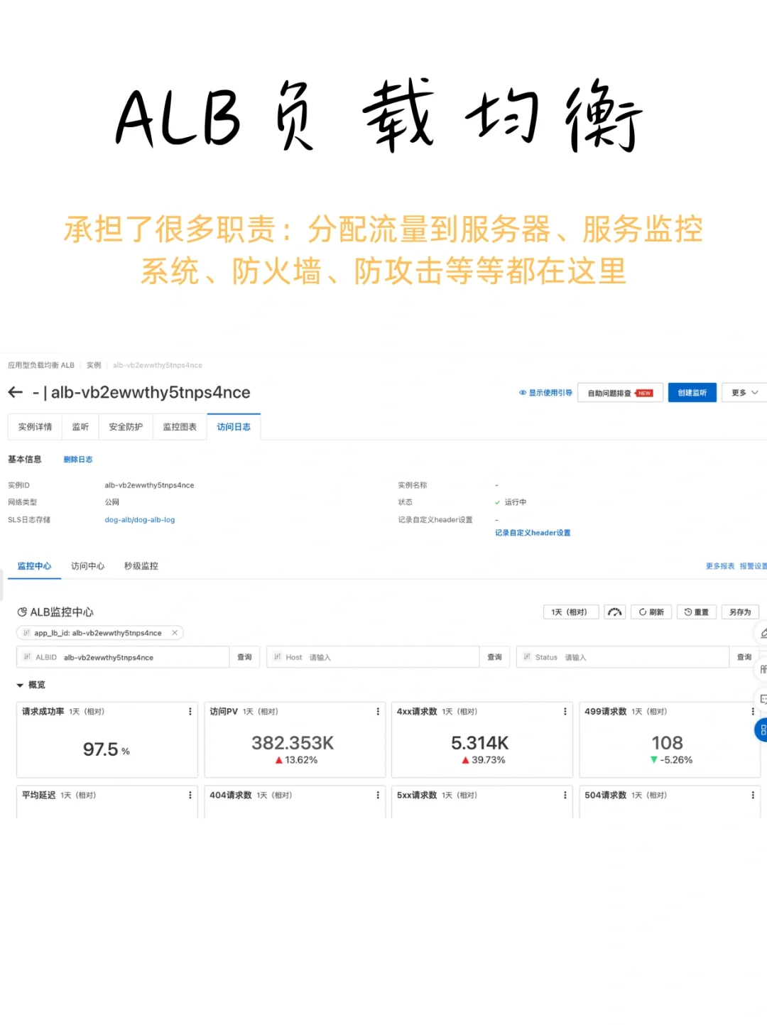 无保留分享交友APP犬岛的服务端架构