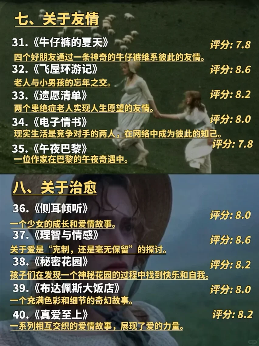 暑假禁止摆烂，狂刷这40部电影！