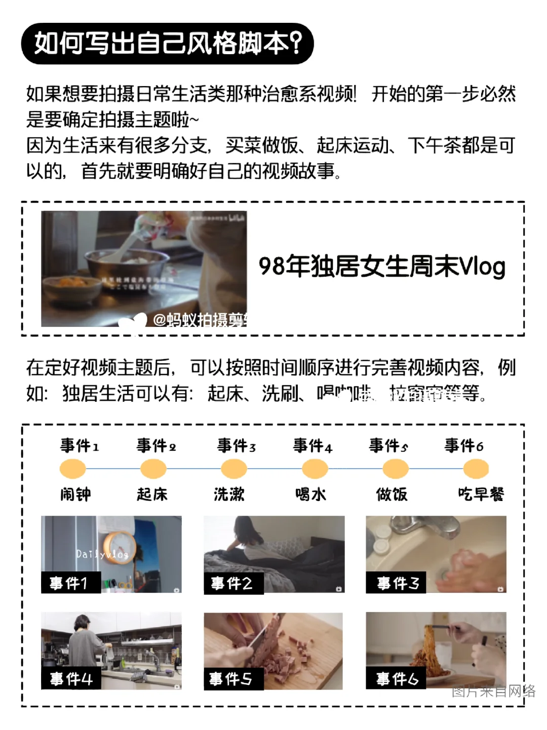 万能脚本公式来了❗分镜头脚本也是有公式的