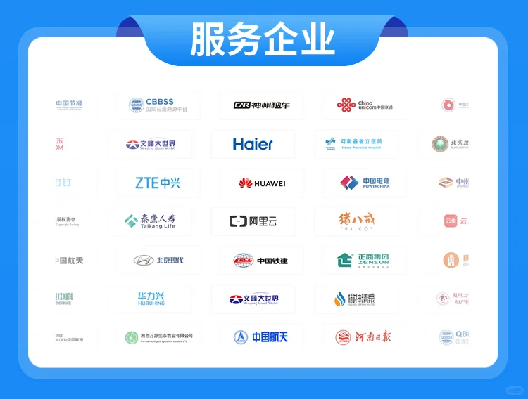 关于软件开发定制的一些问答