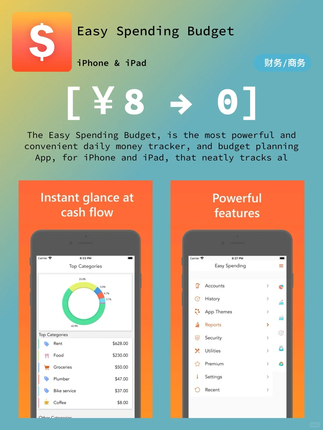 iOS每日限免｜11.10 精選App推薦｜白嫖616
