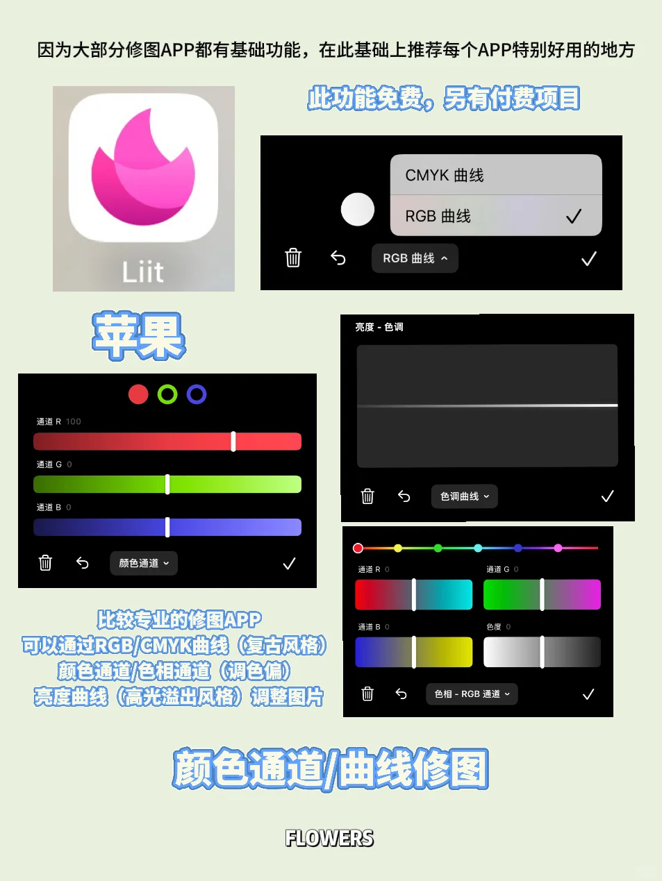 强推｜饭圈修图手机APP