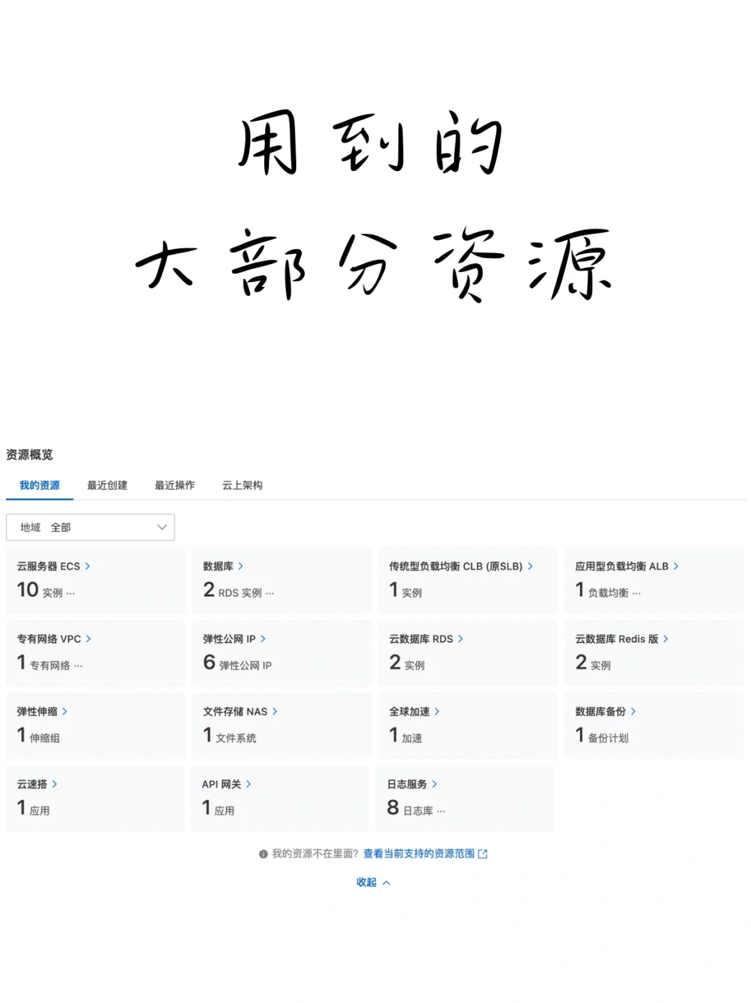 无保留分享交友APP犬岛的服务端架构