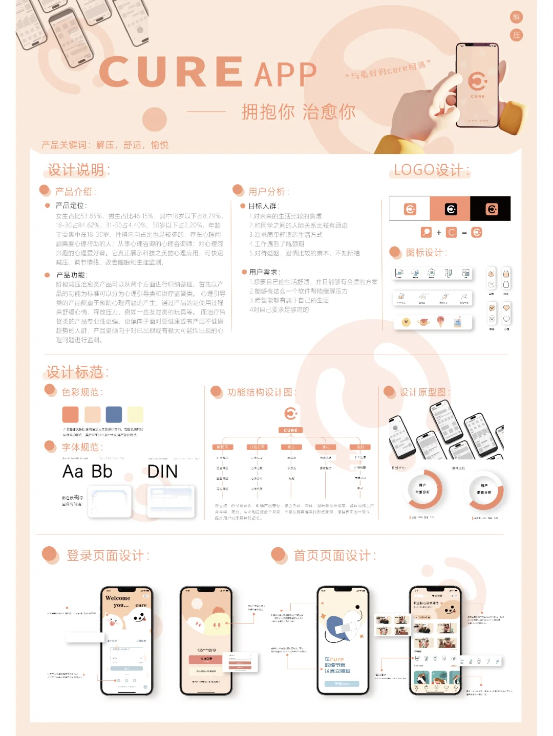 解压APP界面设计｜CURE，释放内心的温柔