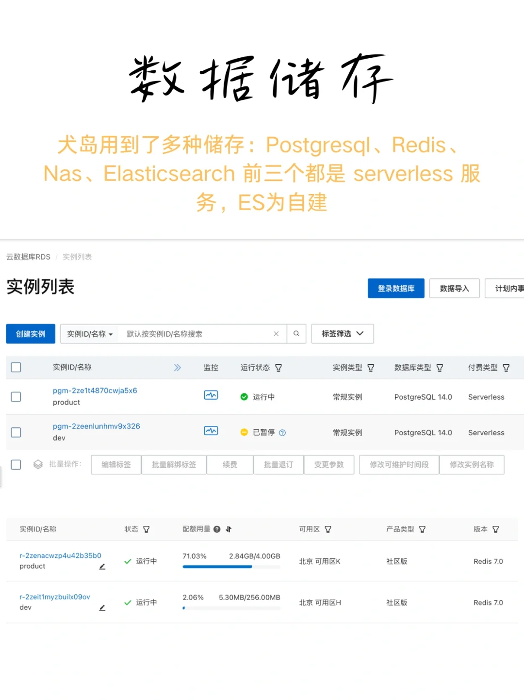 无保留分享交友APP犬岛的服务端架构