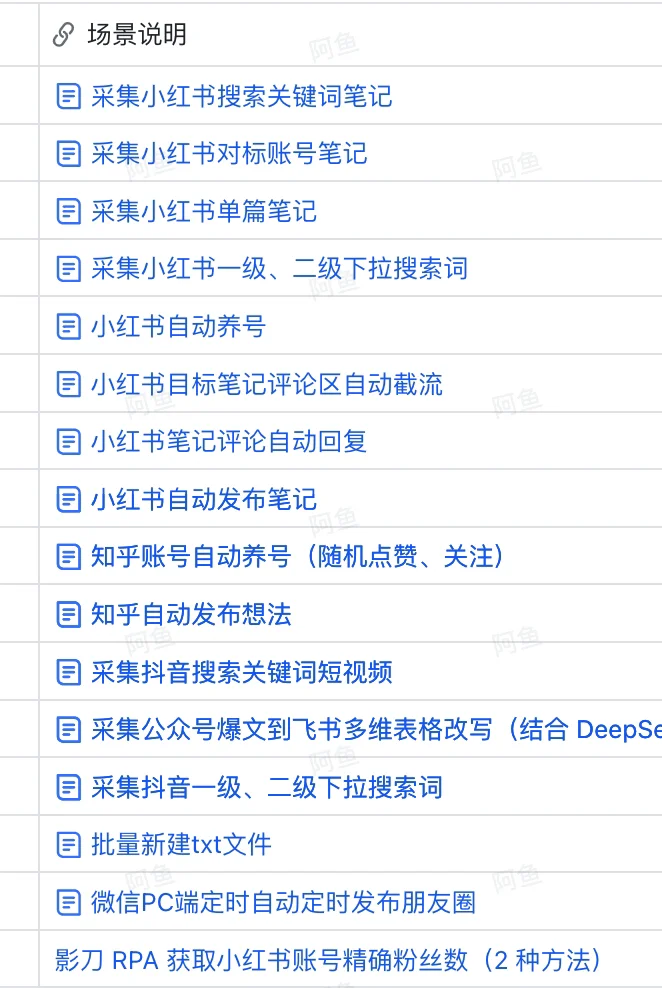 2025影刀RPA初级实操题(二)，附源码