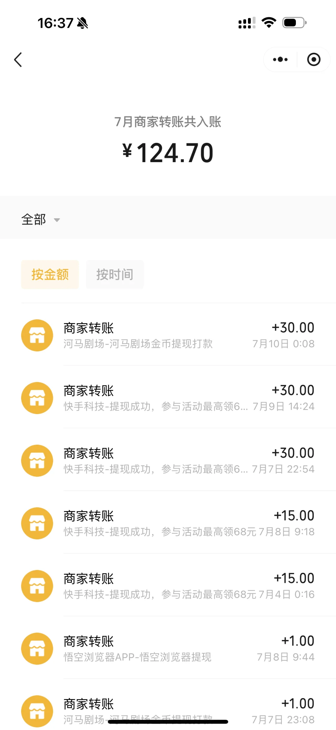 7月累计薅羊毛449.75元