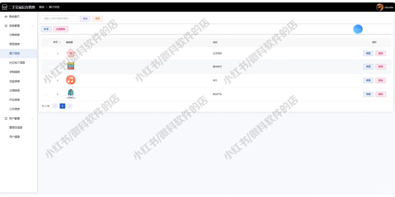 java二手交易系统SpringBoot+Vue源码mysql