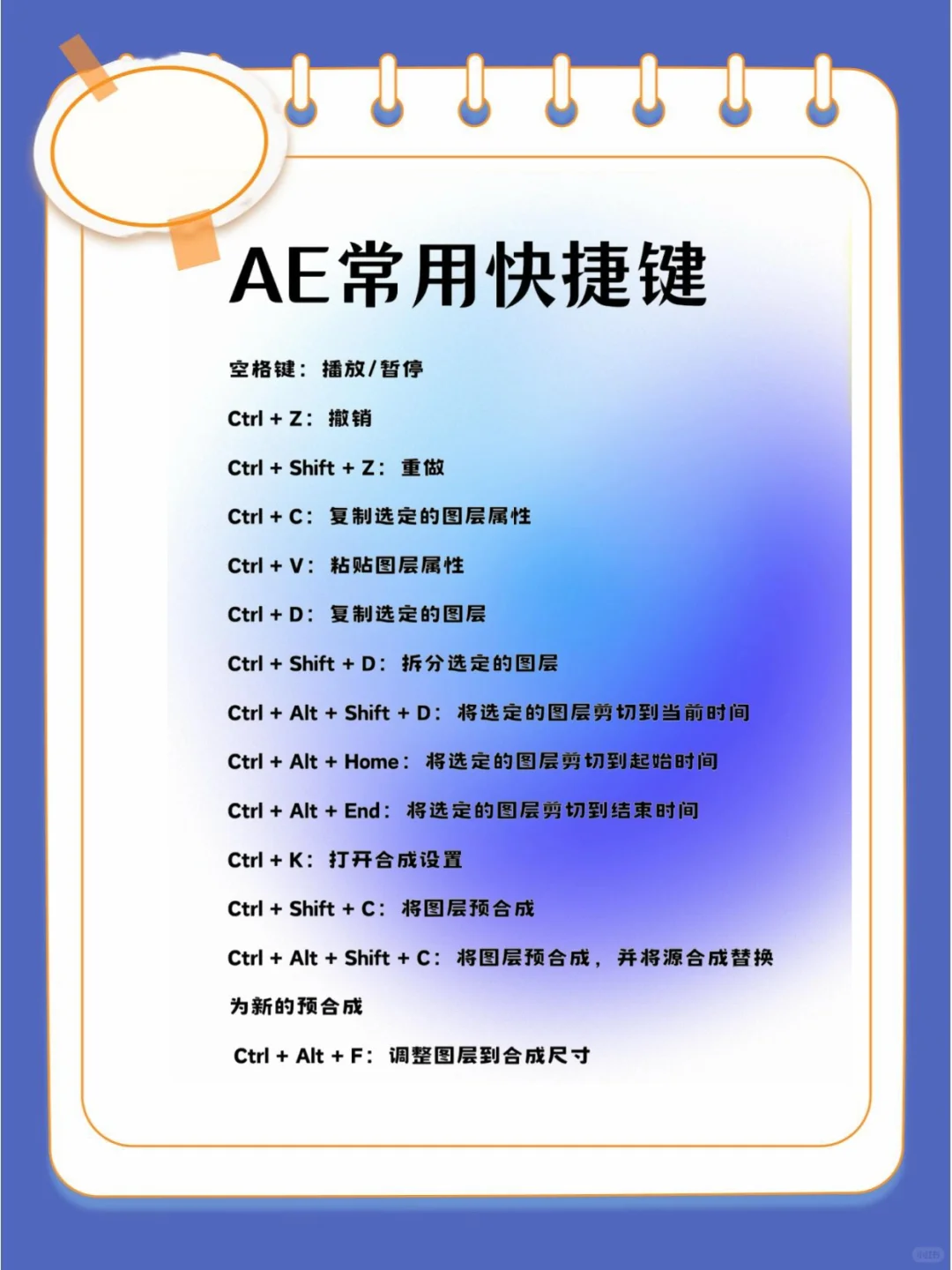 AE的常用插件和快捷键，建议收藏