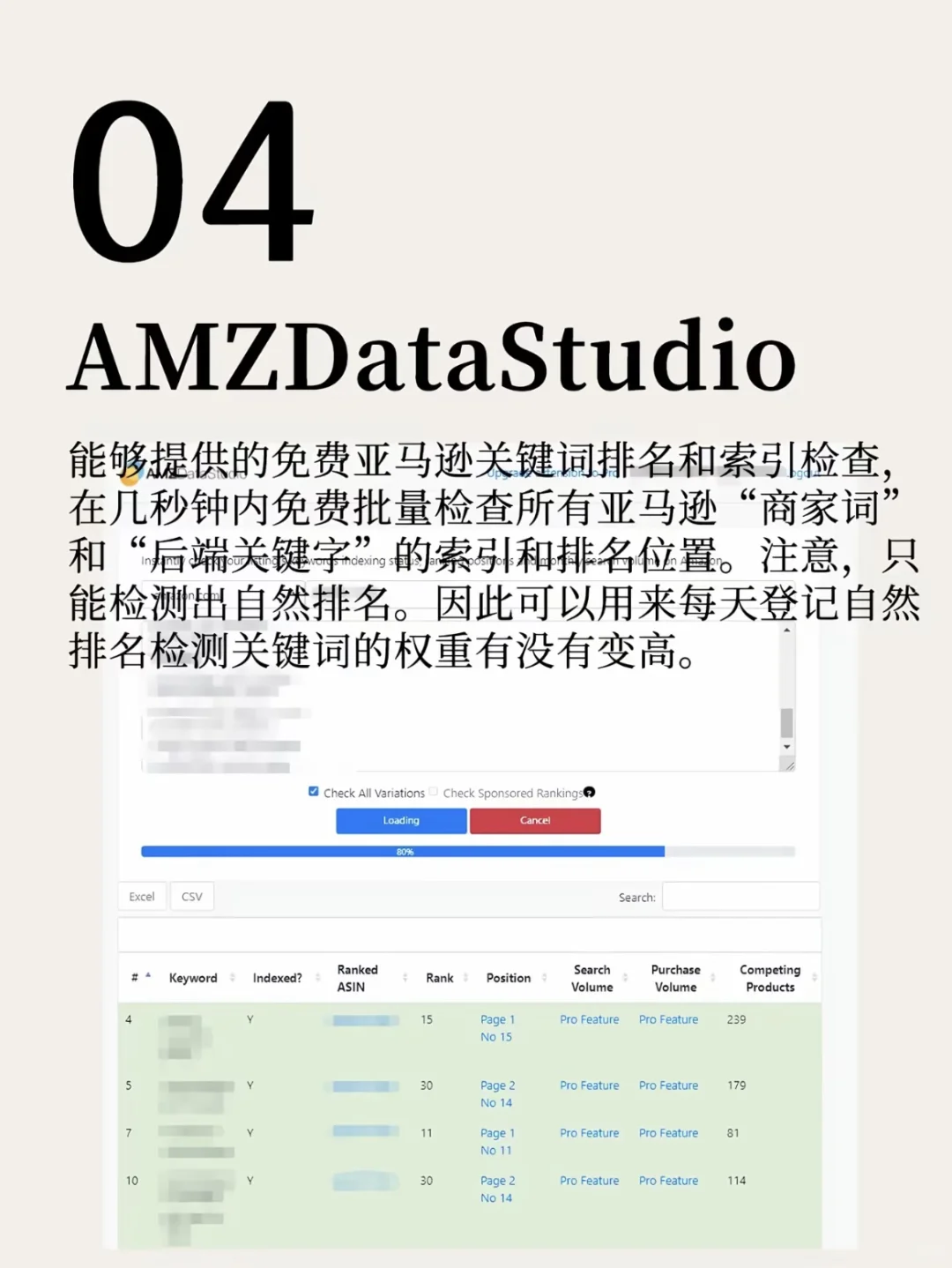6个亚马逊运营神级插件分享🔥超实用！
